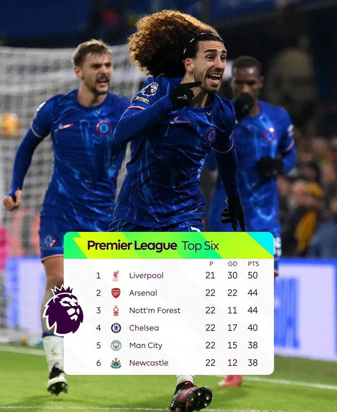 开云手机版登录入口-切尔西队惨败!主帅赛后直言球队需彻底反思,没有各种其中之间文章客户.